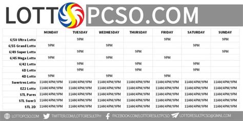Lottery Games – Frequently Asked Questions (FAQs) .
